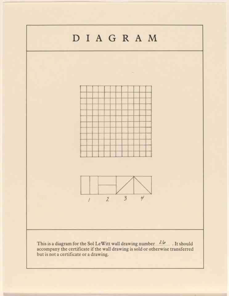 123 Detail of Le Witt Wall Drawing No 1969
