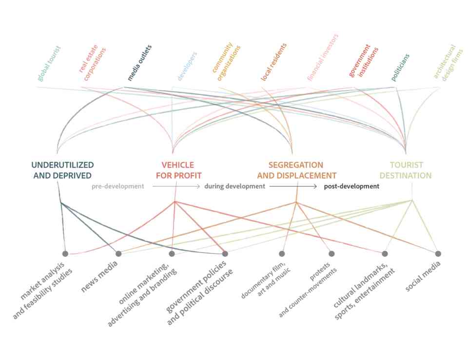 Figure1 Morika Kakinuma De Angelis