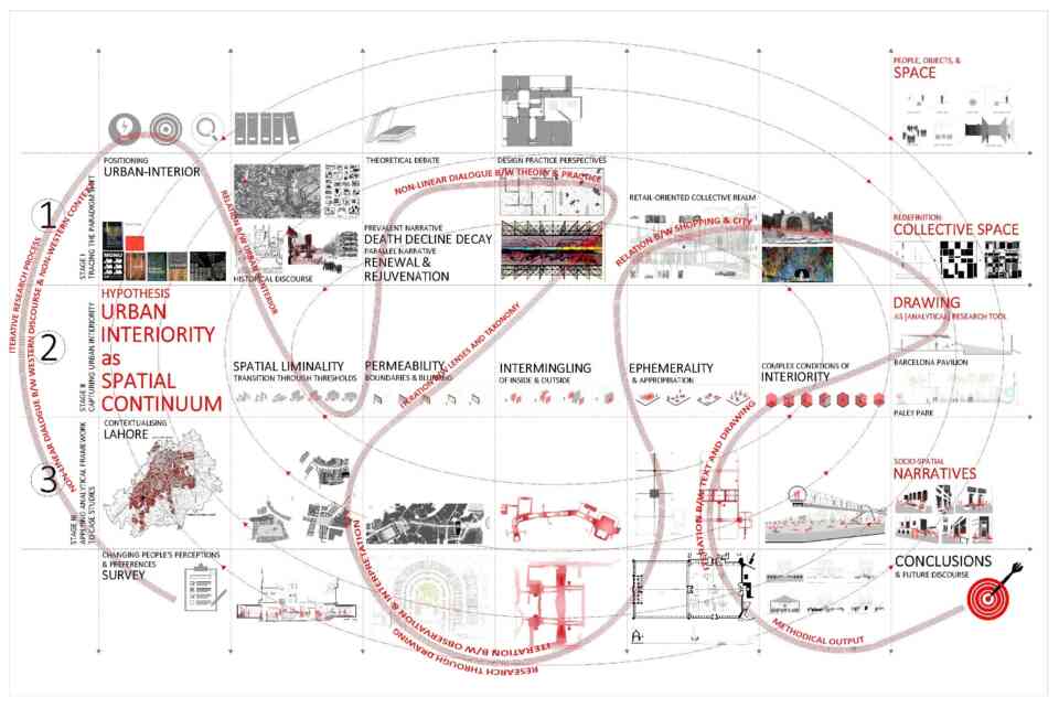 27 Shah Sarah Javed Final Image
